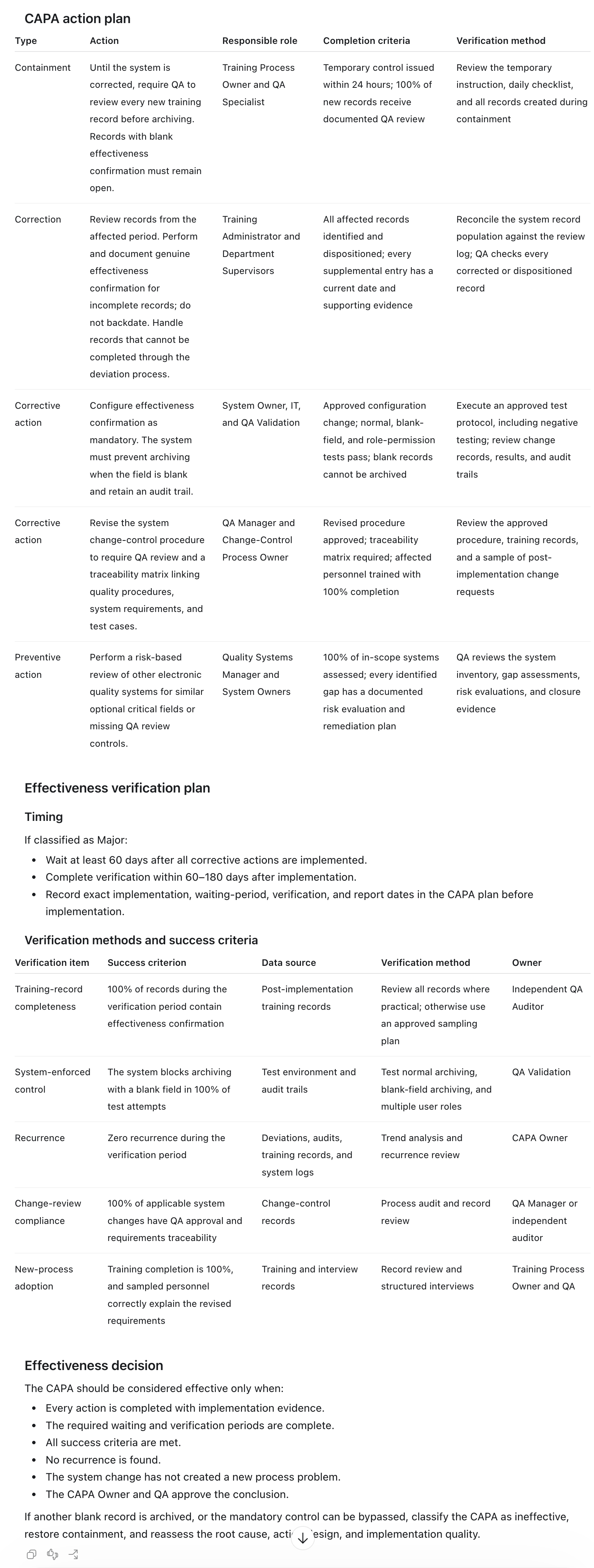 CAPA plan for an electronic training system