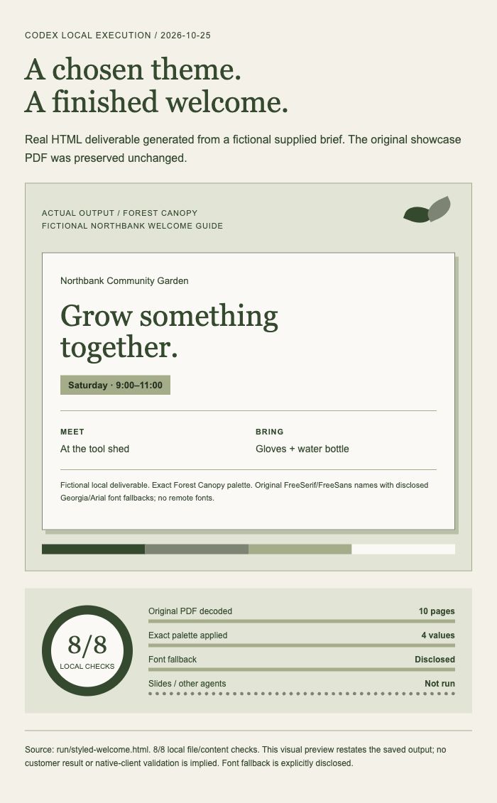 Theme Factory: visual rendering of the saved fictional demonstration output