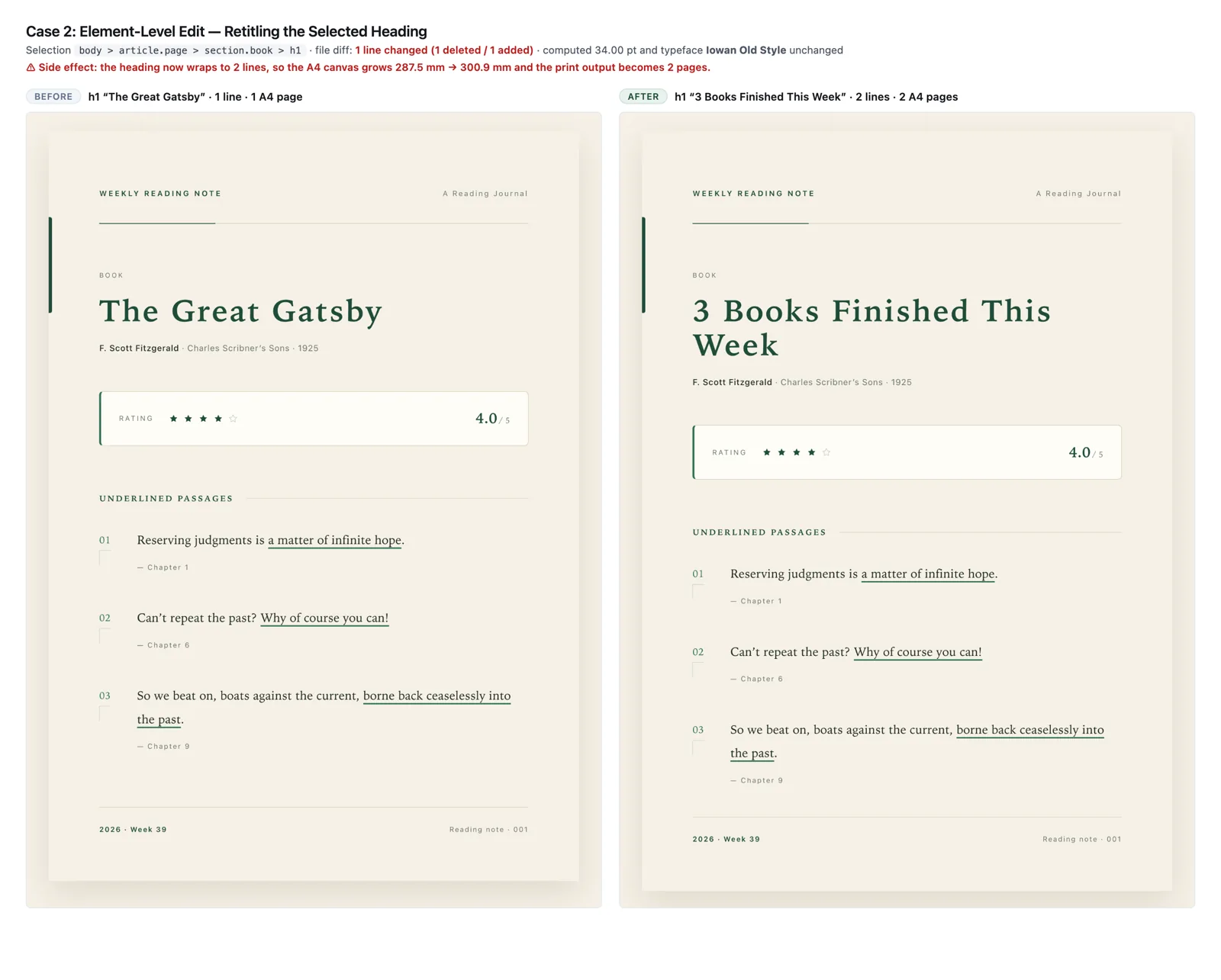 Before (left) and after (right). Apart from the heading, the masthead, rating strip, three passages and colophon are identical.