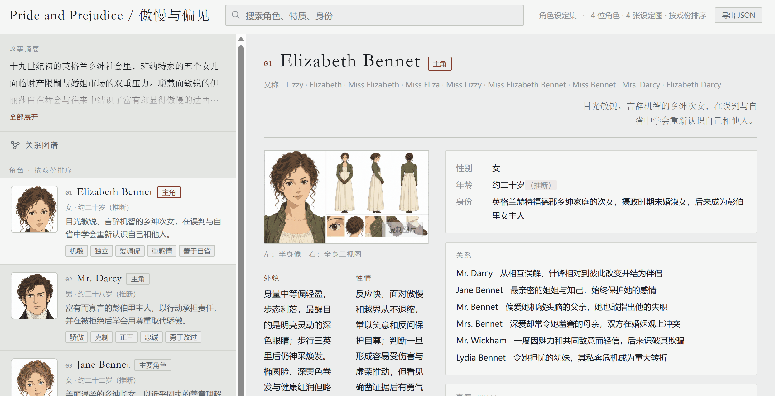 Interactive report · character detail: profile, relationships, voice design and 