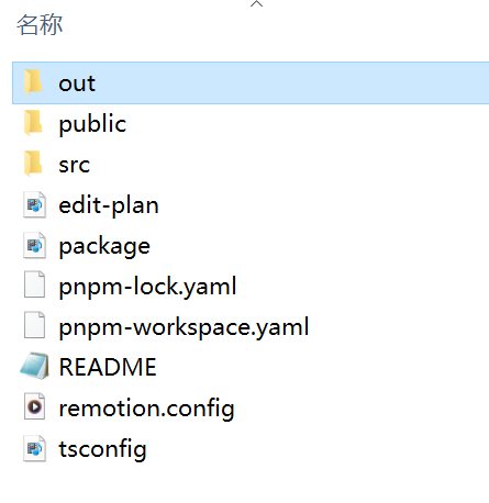 Example Remotion project directory for the fashion short