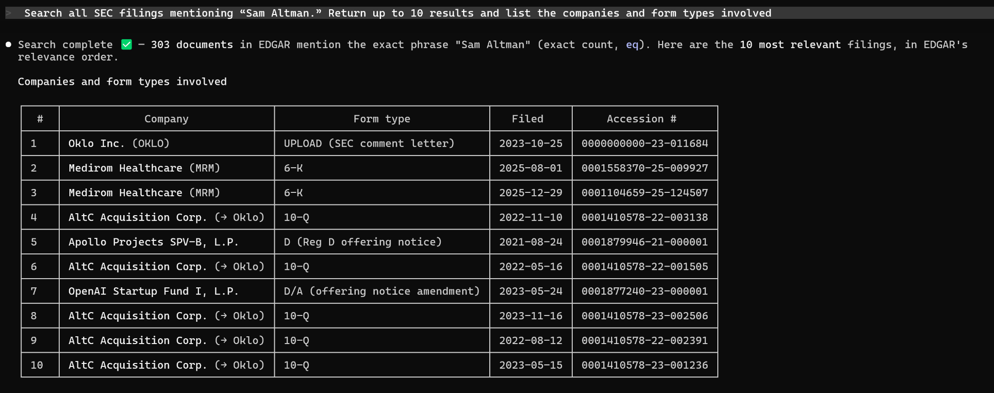 Name tracking: up to 10 filings mentioning “Sam Altman”.