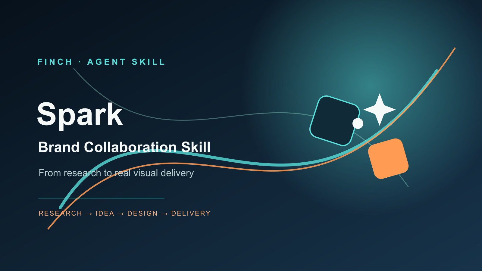 Spark Brand Collaboration Skill